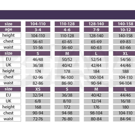 Lady Elanor Jurk van Boland koop je bij Partywinkel